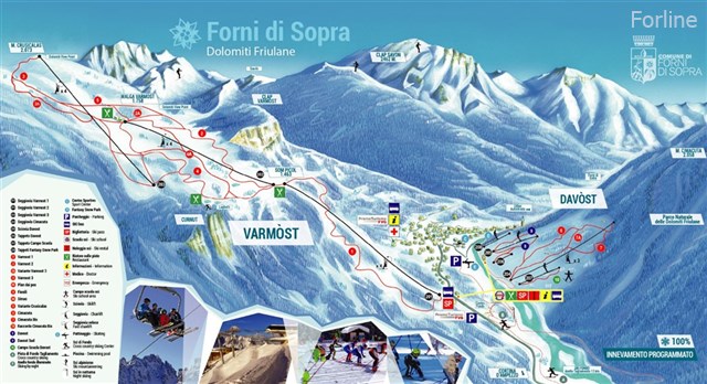 Forni di Sopra 